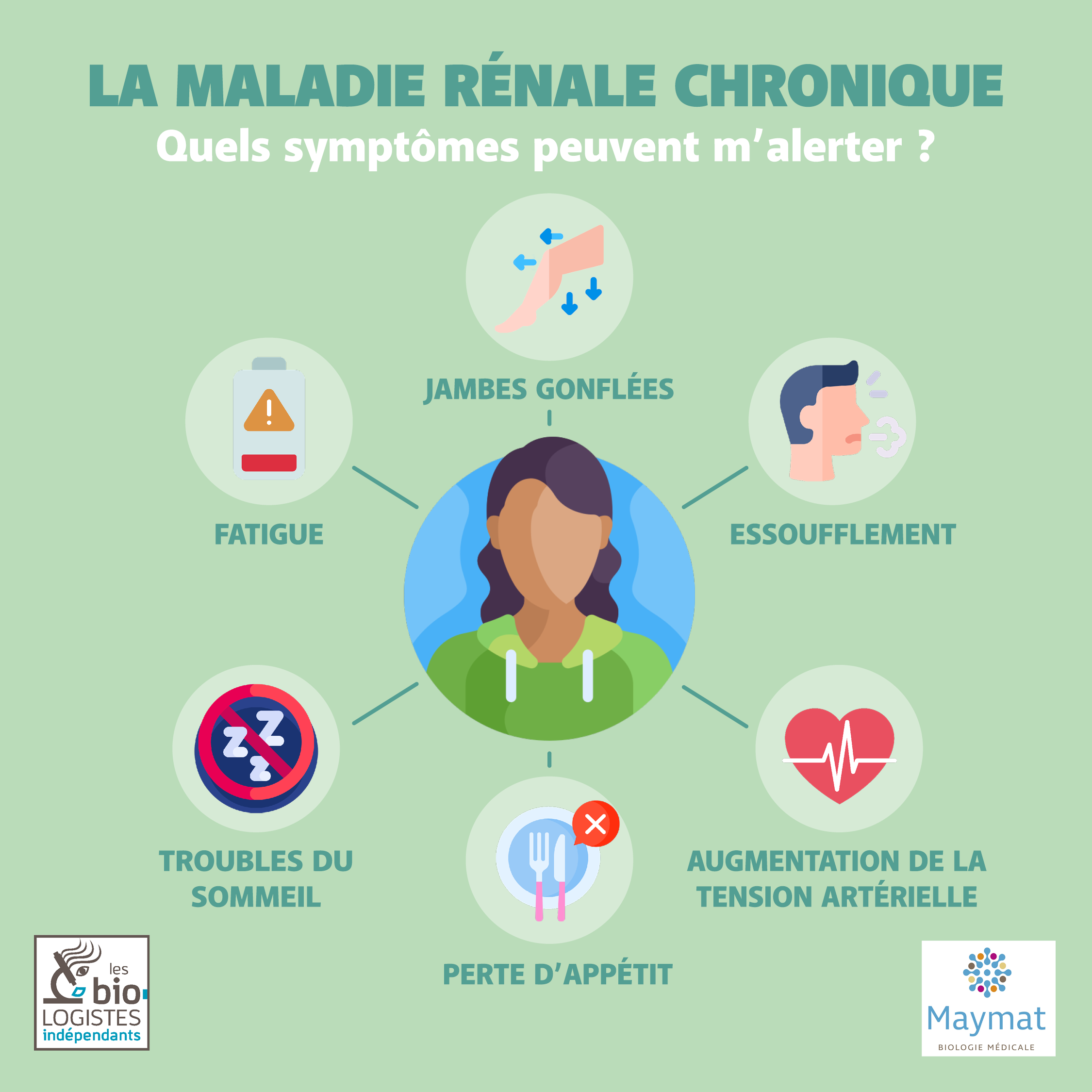 La maladie renale chronique: 1 français sur 10 est concerné